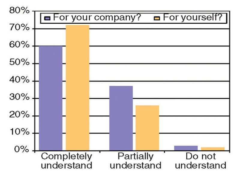 twa-2005-3-fig4forum.jpg