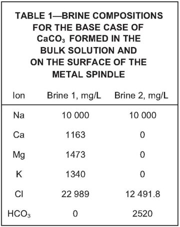 jpt-2014-09-fig1sulfide.jpg