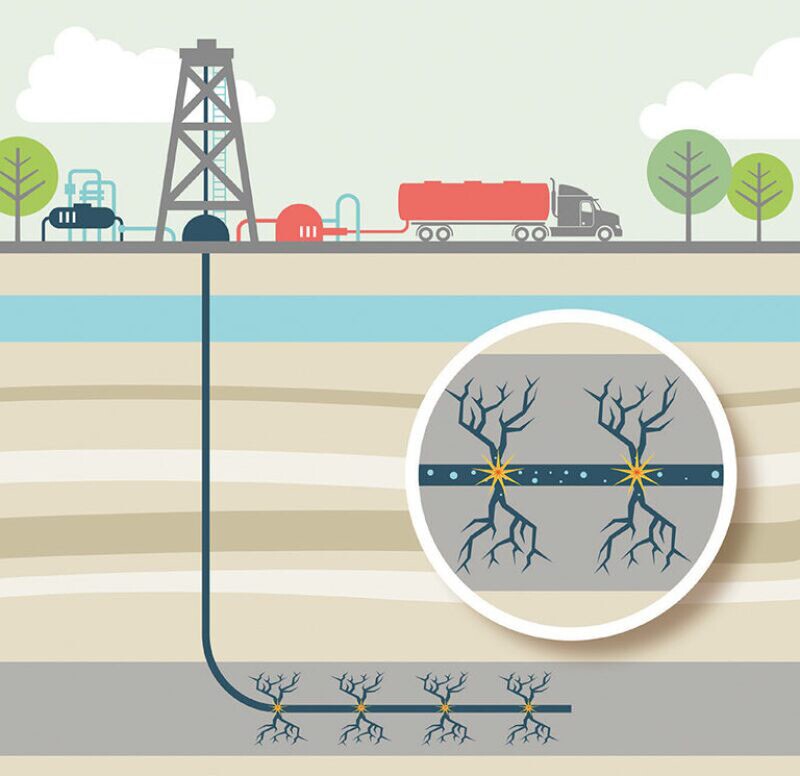 This illustration is typical of what is available online to show what hydraulic fractures look like. Experts say illustrations such as this are not representative of what fractures look like. 