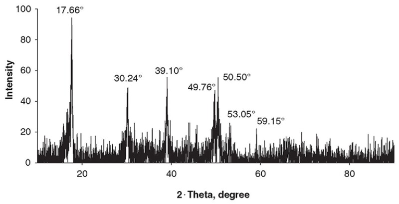 JPT_2014-09_fig3kinetics.jpg