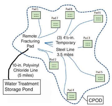 jpt-2014-12-centralwm-fig1.jpg