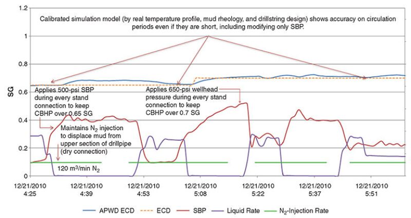 jpt-2014-06-wireddrillpipefig1.jpg