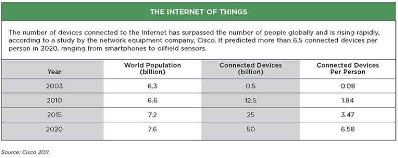 jpt-2013-09-epsoftwarefig3.jpg