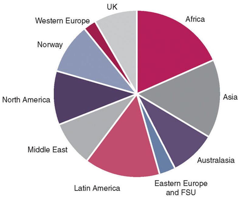 ogf-2015-08-fig2global.jpg