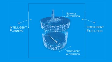 Overall system interaction between key components of the ADD.