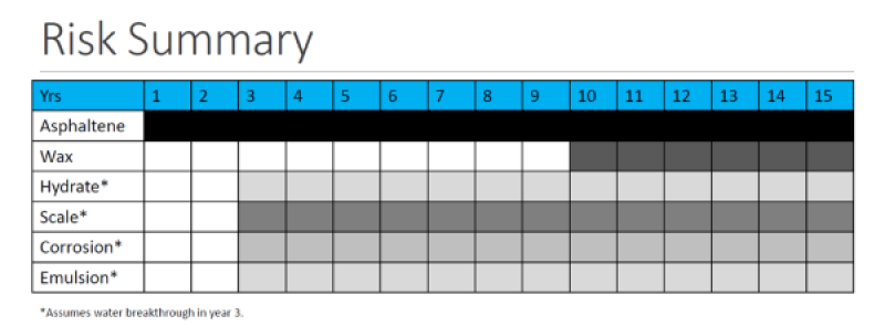 sanction-risk-summary.png