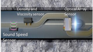 Schematics of the flowline of the fluid identification tool in the wireline formation-testing tool Reservoir Characterization eXplorer.