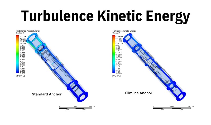 Turbulence graphic.jpg