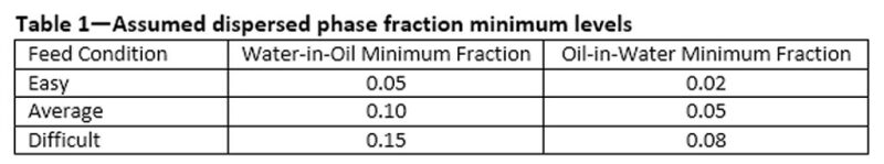 ogf-2017-03-bothamley-table1.jpg