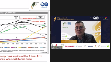TWA_2022_04_Technical_Panel_Java_Section_Annual_Energy_Symposium.png