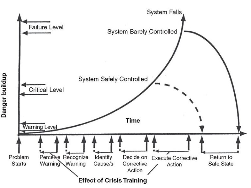 ogf-2012-10-fig2pfcr.jpg