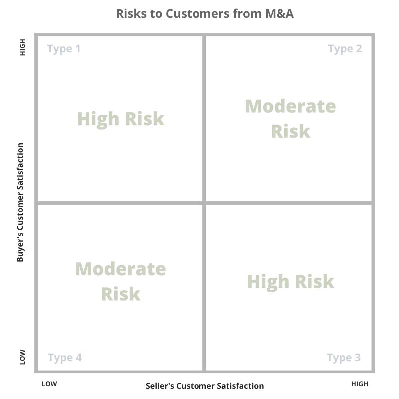 twa_2020_12_why_ma_fails_chart3.png