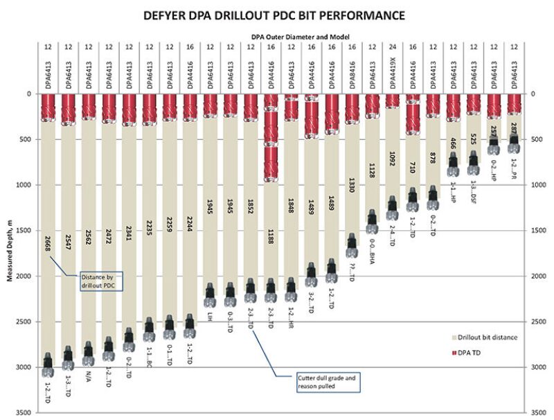 jpt-2013-02-techupdatefig2.jpg