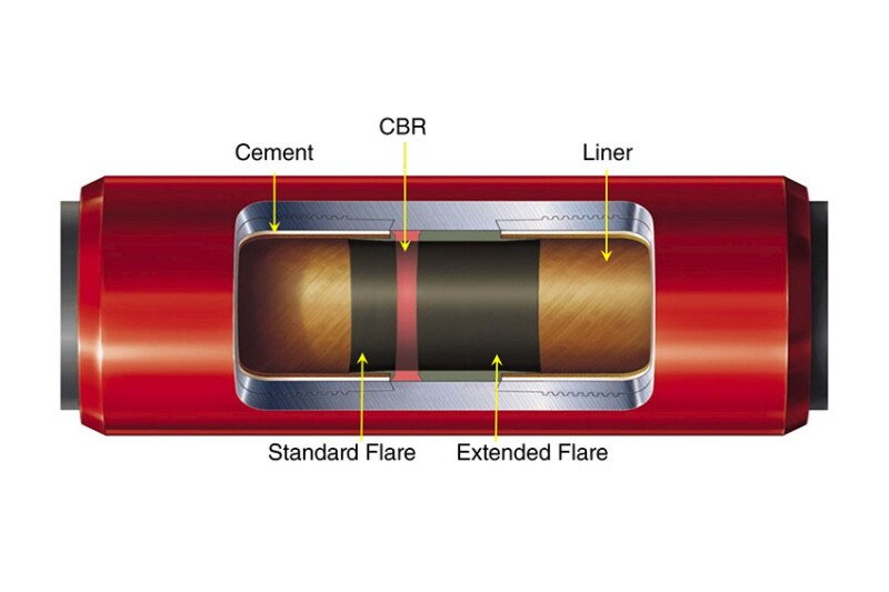 Fiberglass-lined joint with premium threaded coupling.