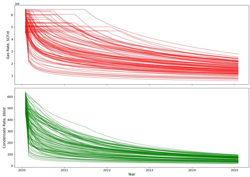 Forecast_Fig2.jpg