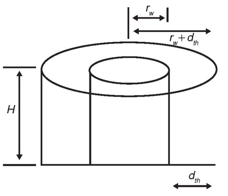 jpt-2013-11-developvolumelfig1.jpg