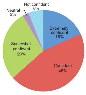 twa-2014-2-fig3forum.jpg