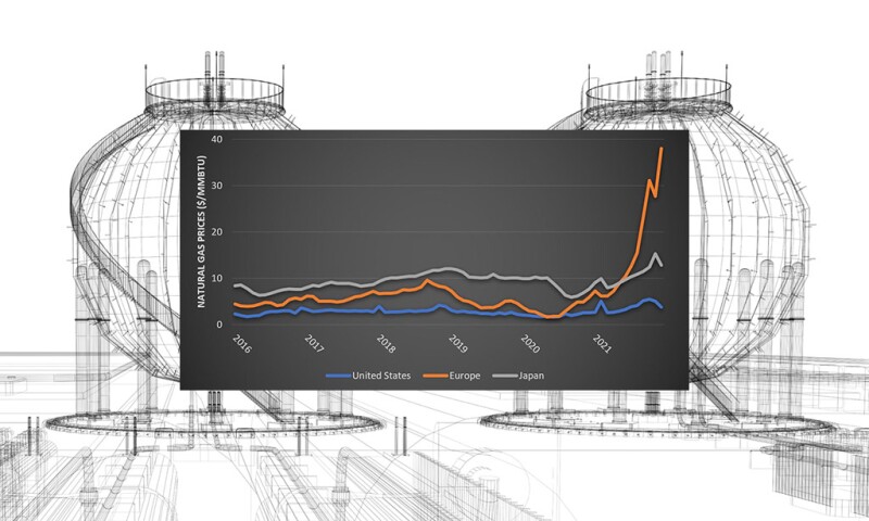3D Sketch architecture Storage Tank