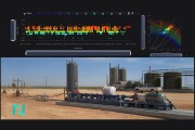 An illustrative example showing real-time dashboard monitoring using artificial intelligence and first principles approaches to optimize the injection rate and electric efficiency of saltwater disposal sites. Source: Neuralix Inc.