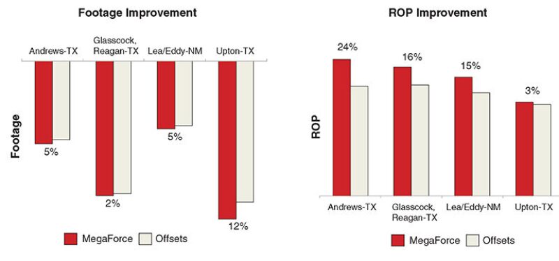 jpt-2013-11-ytsmatrixfig6.jpg