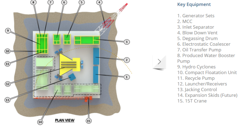 infocusfig-module.png