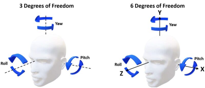 dsde-2019-01-digital-collaboration-fig1.jpg