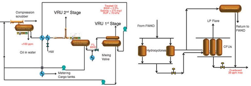 ogf-2013-12-sidebarfig1design.jpg