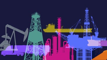 Oil or Gas Industry Production