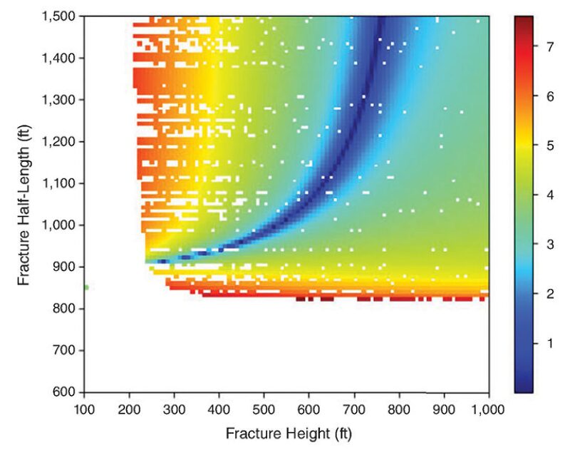 jpt-2019-09-realtimefig4.jpg