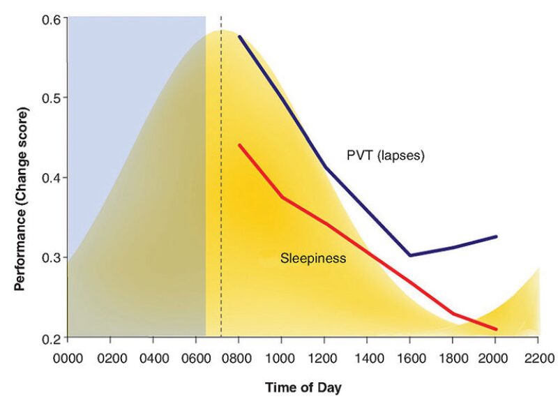 ogf-2015-02-fig1pfcroundup.jpg