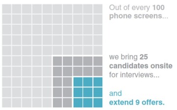 VisualizingData_Fig9.jpg