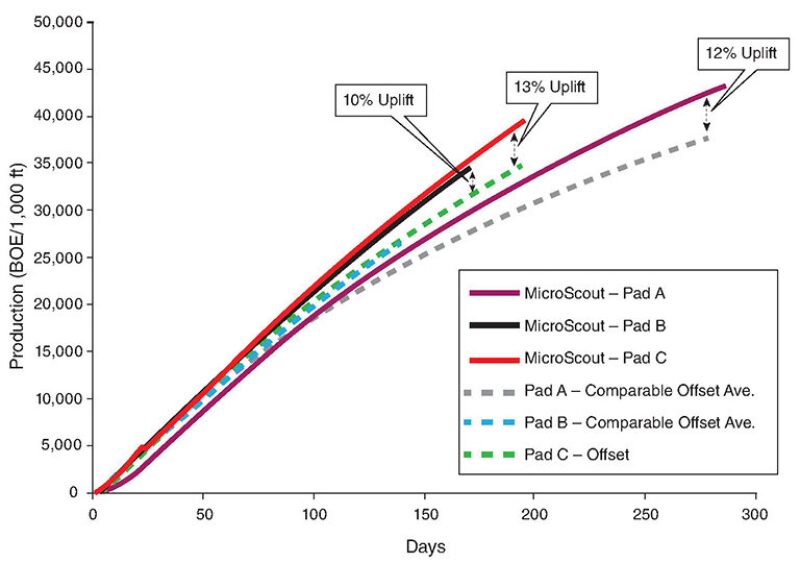 jpt-2017-03-microproppantfig1.jpg