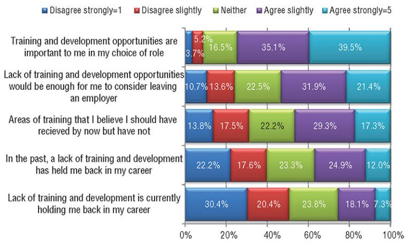 jpt-2013-03-ttsurveyfig7.jpg