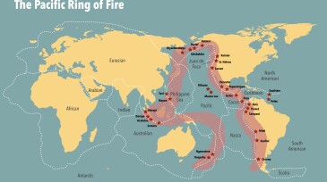 The pacific ring of fire