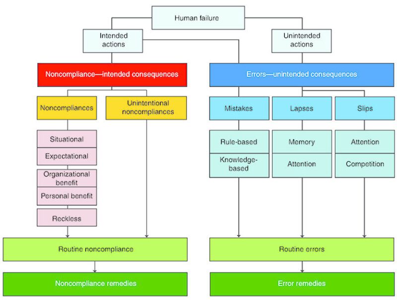 jpt-2015-04-fig1managementgetting.jpg