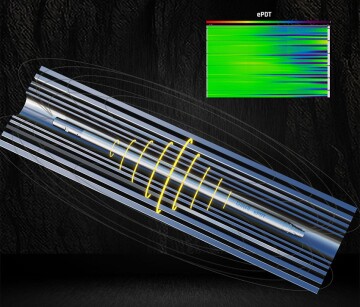GOWell’s Multi-Aperture Motion-Compensative Pulsed Eddy Current Deep-Detection Method for Multi-Pipe Thickness Corrosion Measurements.