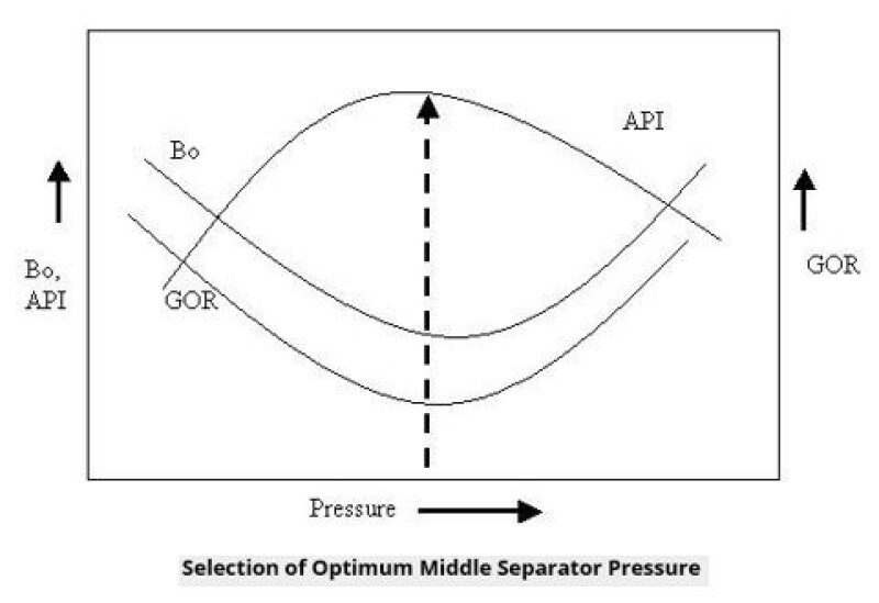 ogf-2018-05-savvy-oversizing-fig9.jpg