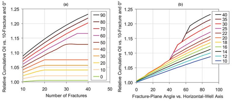jpt-2014-11-designoptfig4.jpg