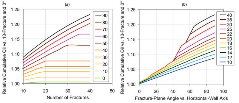 jpt-2014-11-designoptfig4.jpg