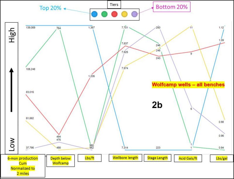 jpt-2018-03-eurdetermination-fig2b-1.jpg