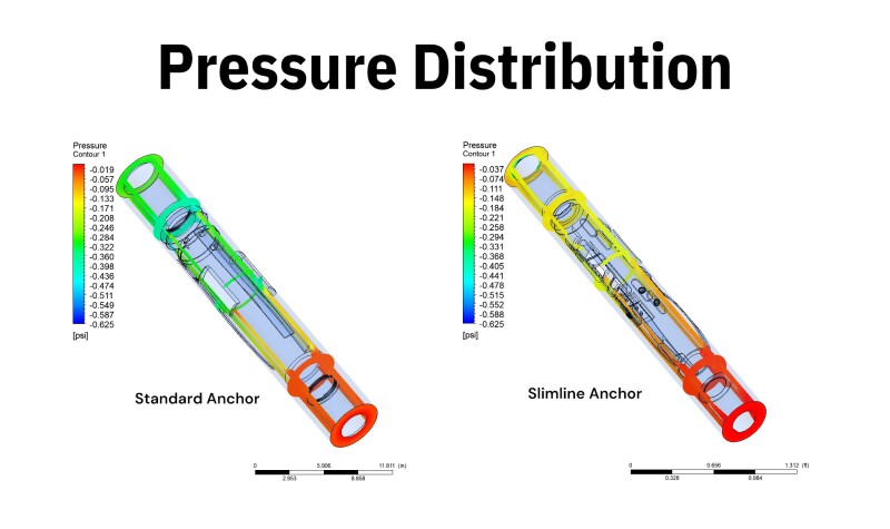 Pressure graphic.jpg