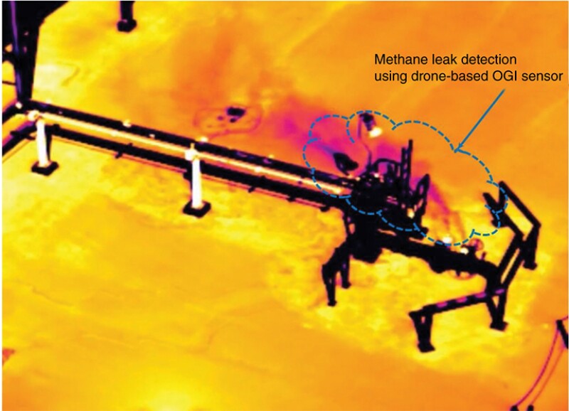 Methane gas leak detection using an optical gas imaging sensor (piloted at the Uthmanyah gas plant).