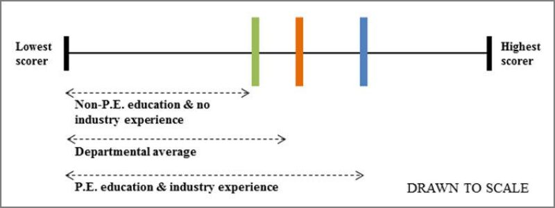 twa-2018-04-academiainpostcentennial-figure1.jpg