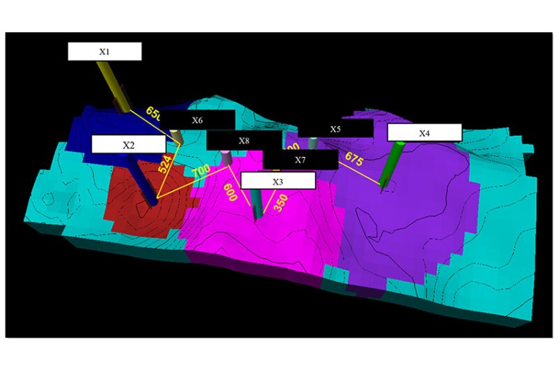 Fig. 1—Drainage area for each well for the ATC reservoir in Field X.