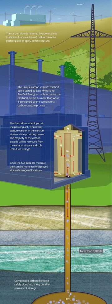 fuel-cell-infographic_downloadable.jpg