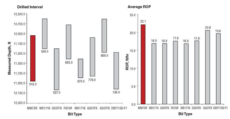 jpt-2013-11-ytsmatrixfig4.jpg