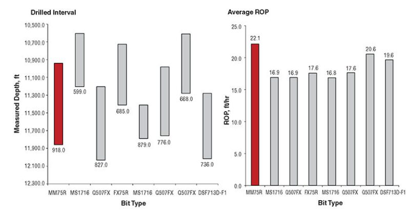 jpt-2013-11-ytsmatrixfig4.jpg