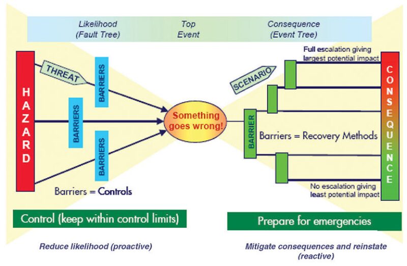 ogf-2012-10-fig1pfcr.jpg