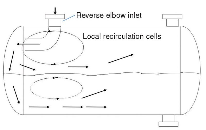 ogf-2015-08-fig2savvy.jpg