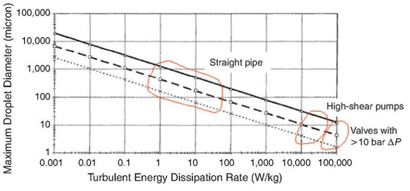 ogf-2016-02-fig3savvy.jpg